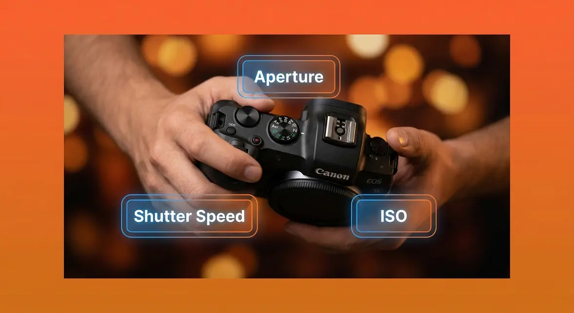 Beginner camera settings guide showing mirrorless camera with aperture shutter speed ISO controls